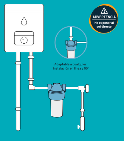 🚰 ServAquaShield™ – Filtro Antisarro + Instalación + Limpieza Cañería – ¡Recupera la Presión de Agua en Tu Hogar! 🚰