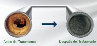 🚰 ServAquaShield™ – Filtro Antisarro + Instalación + Limpieza Cañería – ¡Recupera la Presión de Agua en Tu Hogar! 🚰