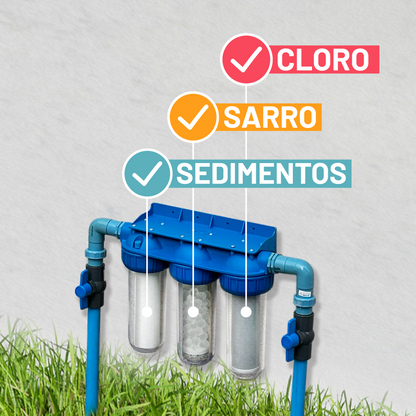 💧 AquaShield Pro 3pack™ – Pack Triple Filtración con Instalación 💧🚰 Elimina Sedimentos, Sarro y Cloro para Agua 100% Pura en Todo Tu Hogar 🚰